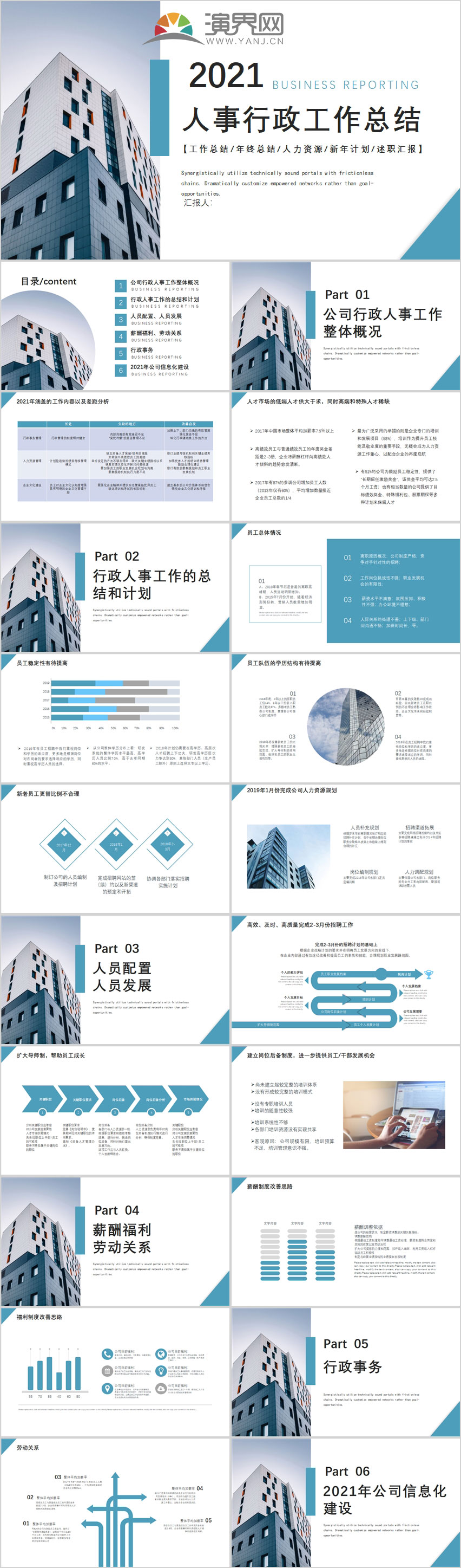 行政人事工作總結(jié)匯報PPT模板