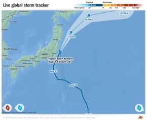 【演界信息圖表】商務(wù)扁平-海岸1