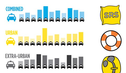 【演界信息圖表】商務(wù)扁平-信息池11