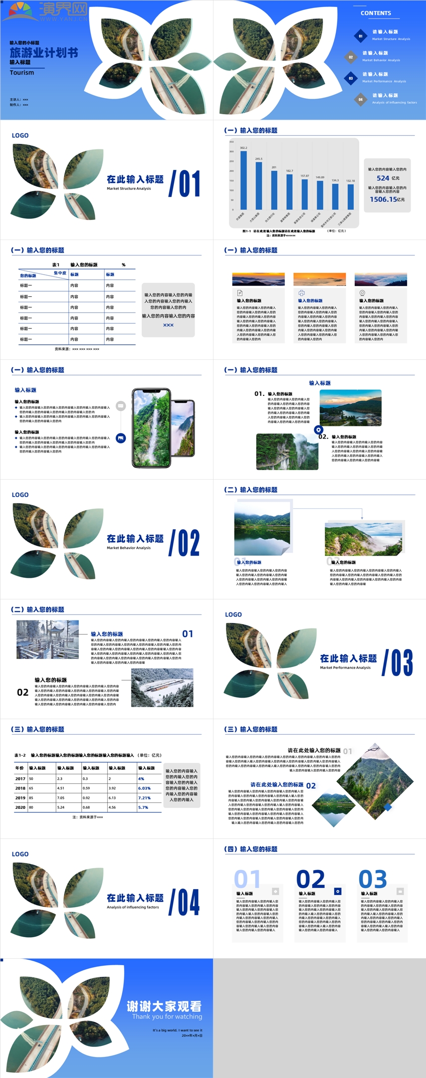 藍(lán)色簡(jiǎn)約旅游業(yè)商業(yè)計(jì)劃書PPT模板