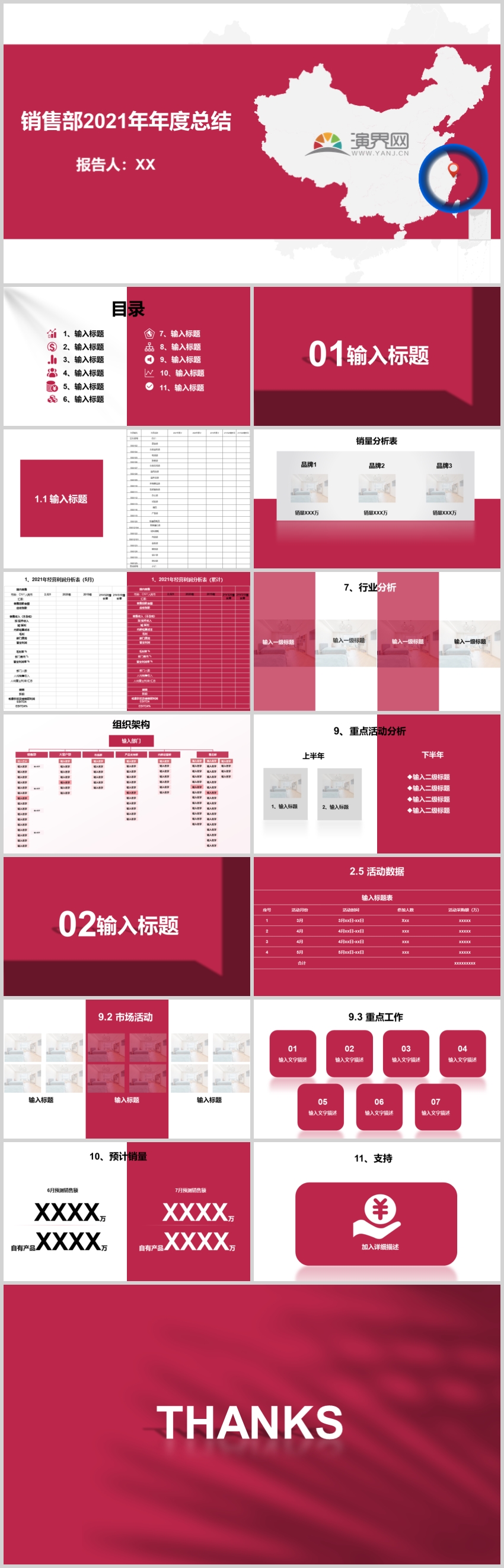 2021工作項目商務匯報PPT模板