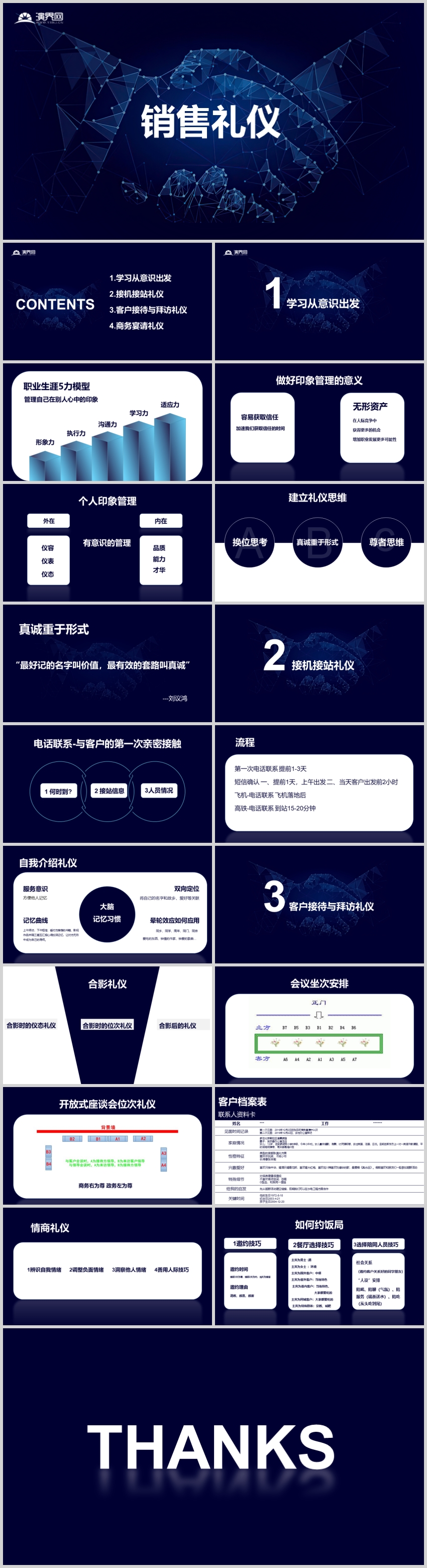 深藍色商務禮儀匯報洽談培訓PPT模板