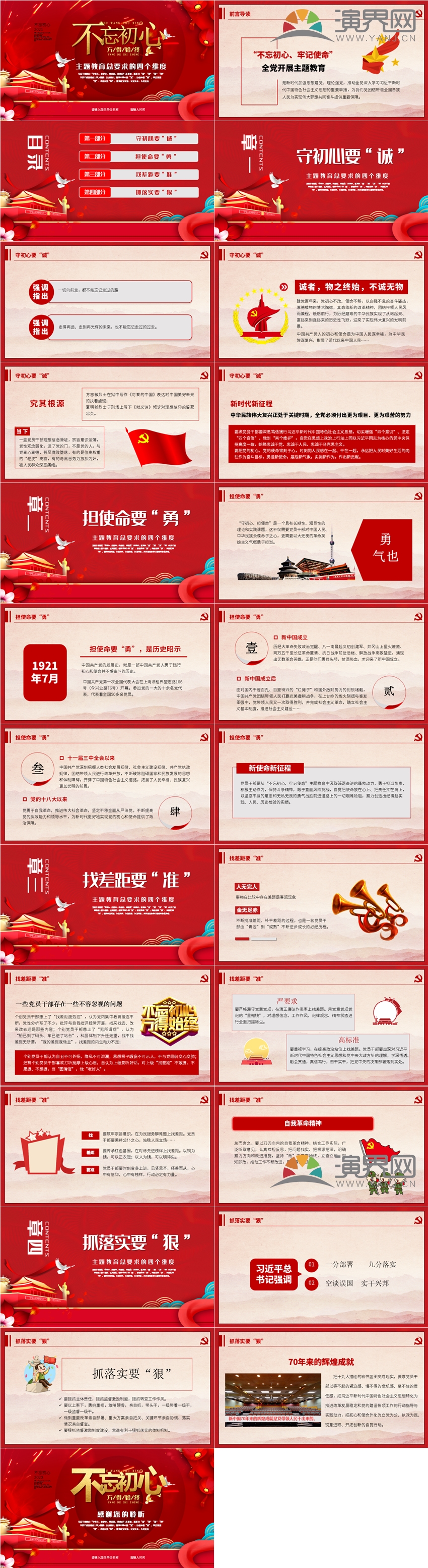 紅色不忘初心黨風(fēng)黨政黨建百年建黨宣傳教育PPT模板