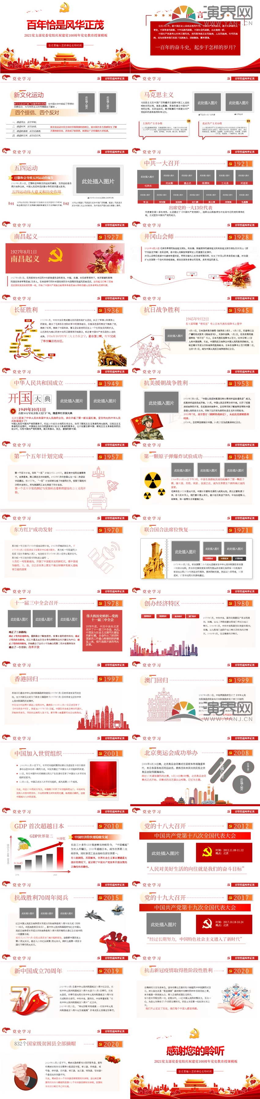紅色建黨百年黨風(fēng)黨政黨建宣傳教育PPT模板