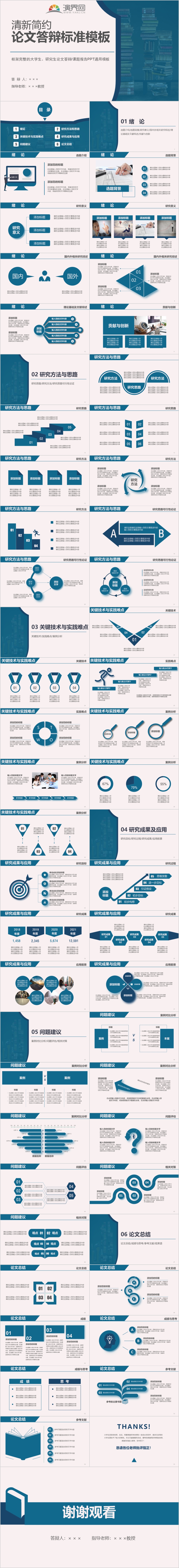 大學(xué)生研究生畢業(yè)論文課題答辯標(biāo)準(zhǔn)通用模板（藍(lán)色-含多模板頁面)