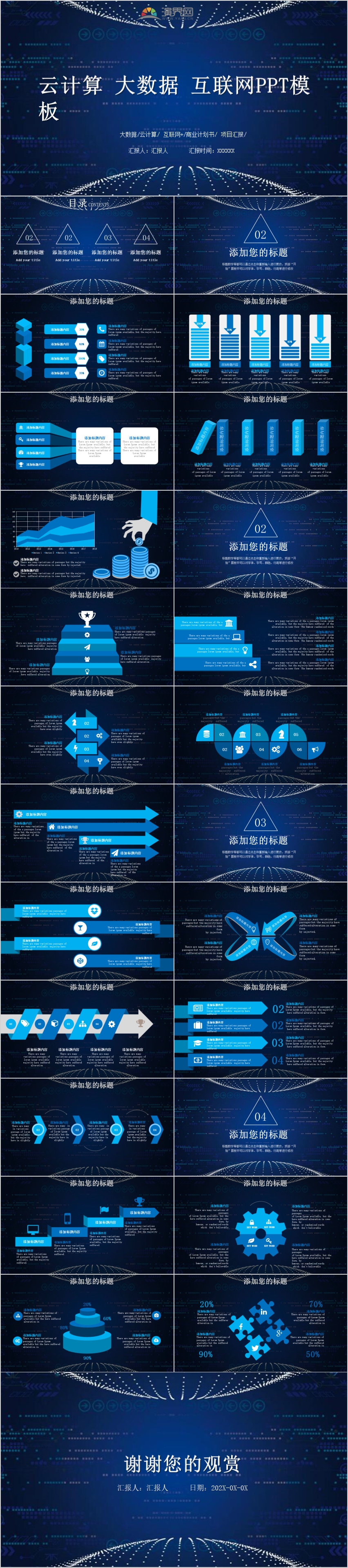 2029大數(shù)據(jù)云計算互聯(lián)網(wǎng)商業(yè)計劃書項目匯報PPT模板