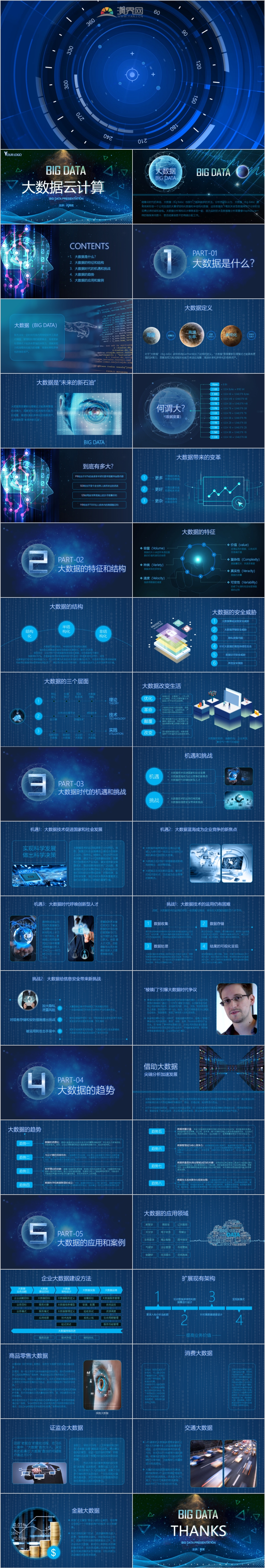 2036大數(shù)據(jù)云計(jì)算培訓(xùn)課件項(xiàng)目介紹產(chǎn)品發(fā)布PPT