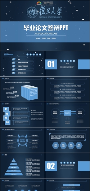 006深藍(lán)色沉穩(wěn)大氣畢業(yè)論文答辯PPT模板