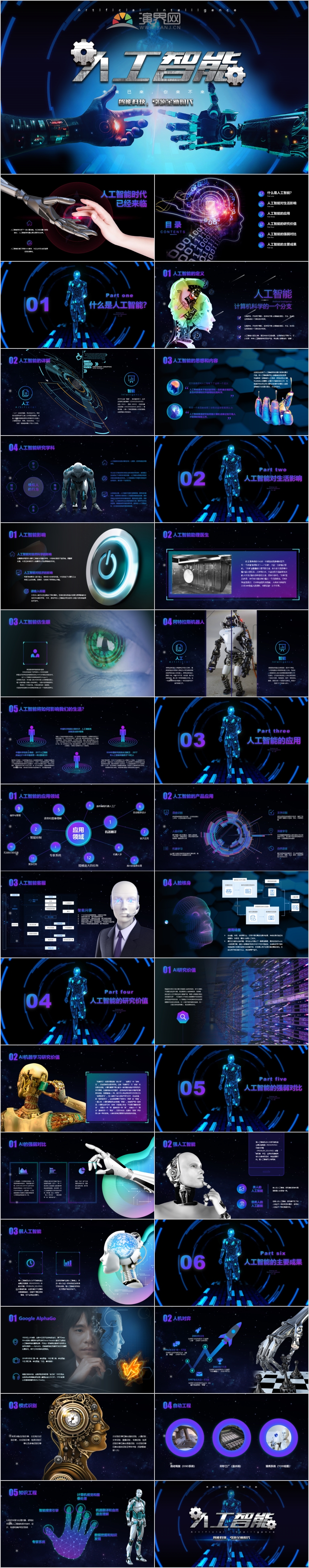 2032人工智能機(jī)器人工業(yè)革命資料介紹PPT模板