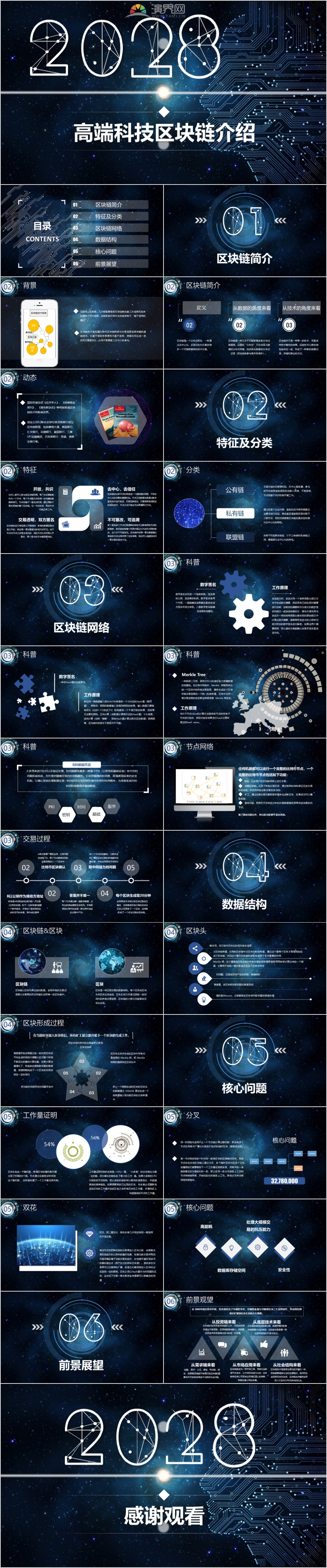 2022區(qū)塊鏈特征及分類網(wǎng)絡(luò)數(shù)據(jù)結(jié)構(gòu)發(fā)展前景介紹