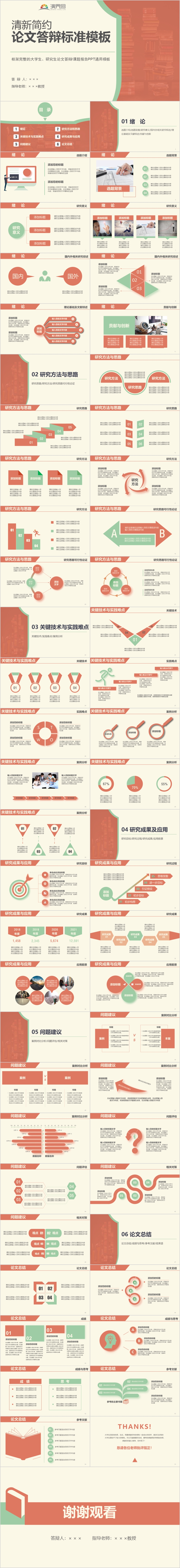 大學(xué)生研究生畢業(yè)論文課題答辯通用模板（模板頁冗余版本)