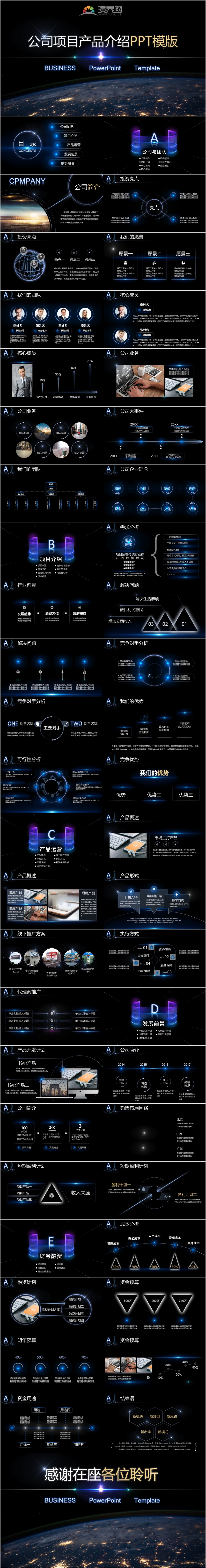 014公司介紹項目介紹產(chǎn)品介紹商業(yè)融資PPT模板