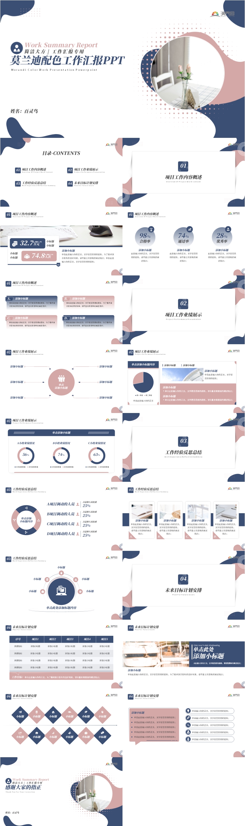 莫蘭迪配色扁平風(fēng)工作總結(jié)匯報(bào)PPT