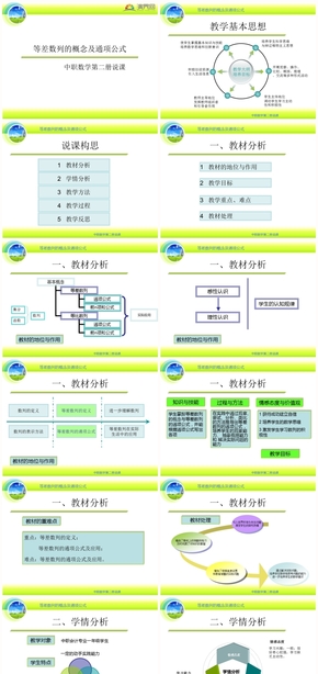 綠色教育等差數(shù)列的概念及通項(xiàng)公式說課