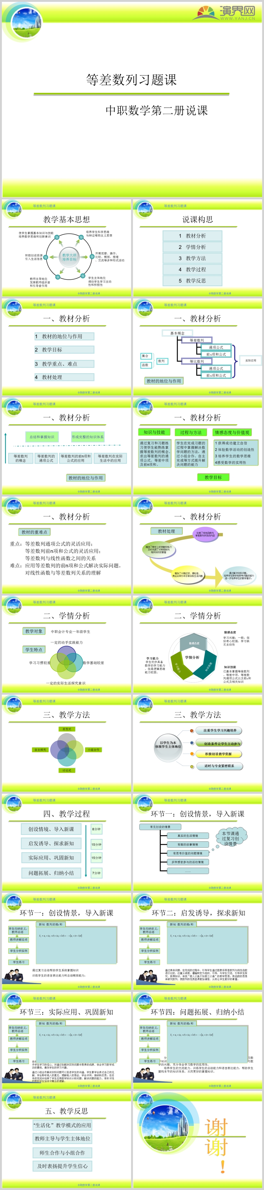 綠色教育數(shù)學等差數(shù)列習題課說課