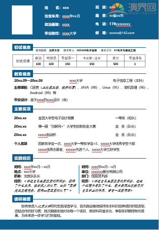 考研復試聯系導師模板，電子信息計算機考研模板