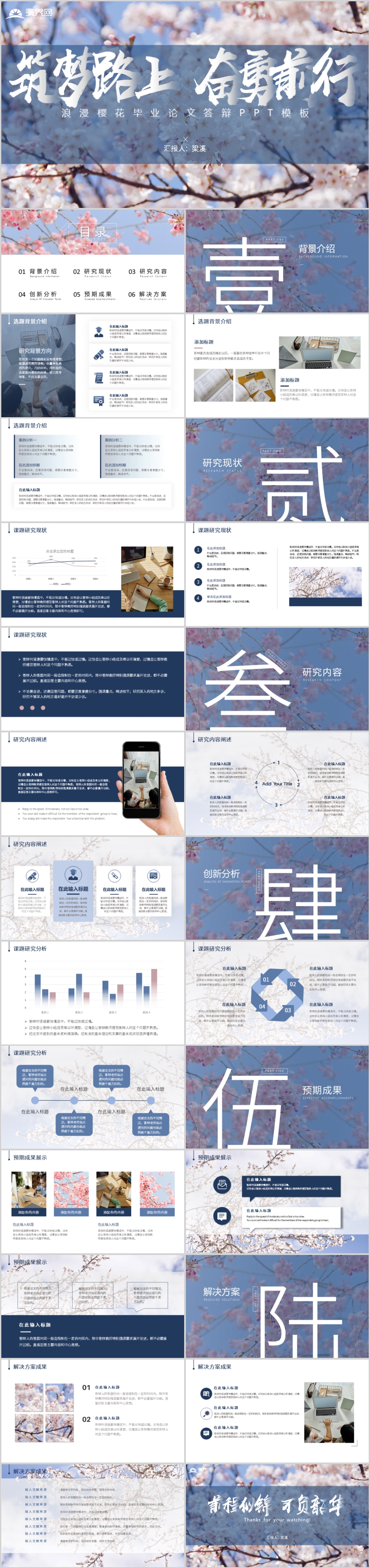 畢業(yè)論文答辯PPT模板