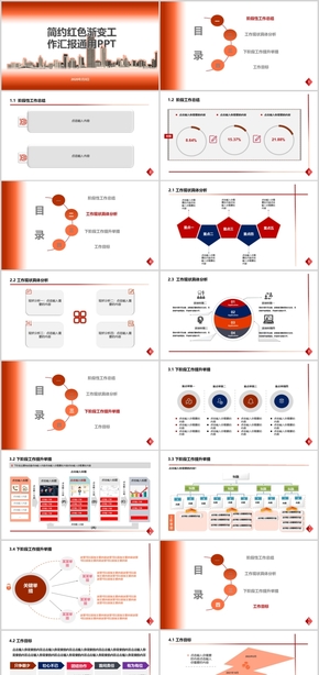紅色系漸變職場通用總結(jié)匯報PPT模板