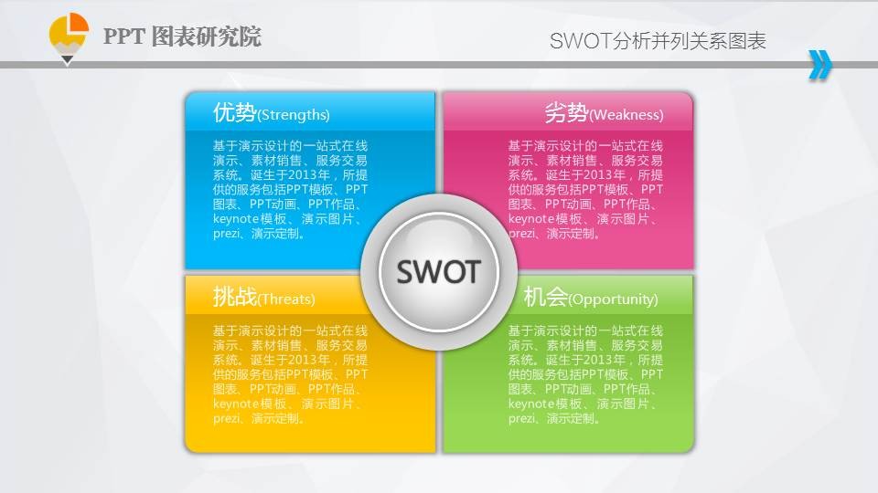 swot分析并列关系图表 演界网,中国首家演示设计交易平台