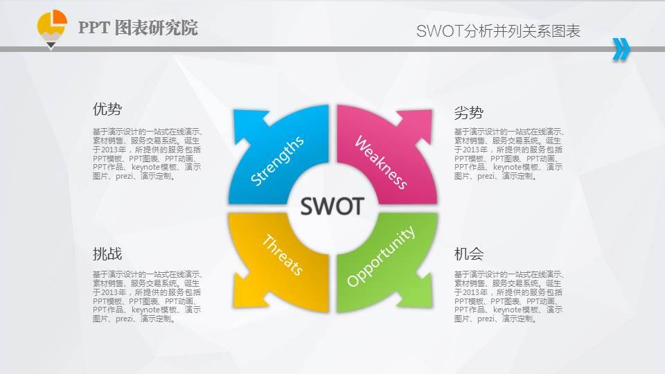 swot分析并列关系图表 演界网,中国首家演示设计交易平台