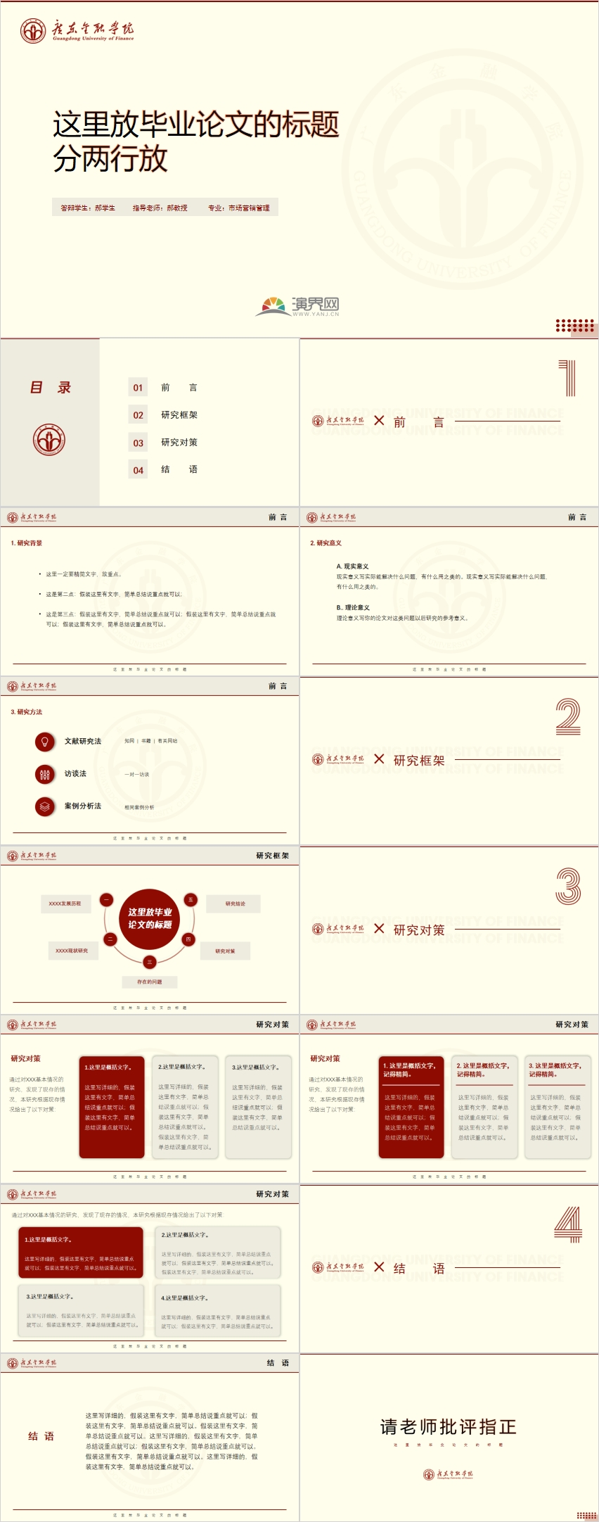 黃色無圖畢業(yè)論文答辯PPT模板