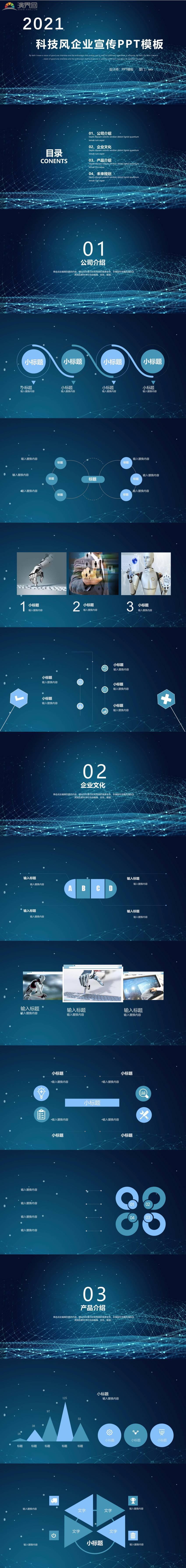 科技風(fēng)格企業(yè)宣傳商業(yè)計劃書PPT模板