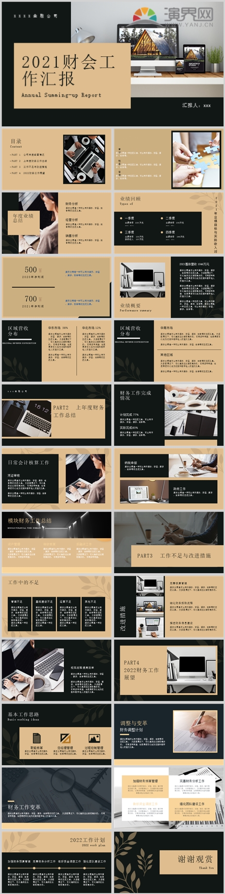 褐黑色財(cái)會(huì)年終總結(jié)匯報(bào)報(bào)告現(xiàn)代年度總結(jié)金融分享中文演示文稿
