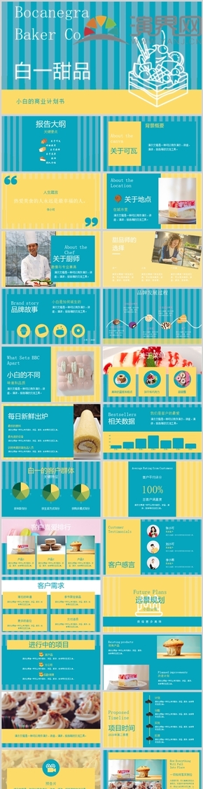 蓝黄色甜品公司卡通餐饮宣传中文演示文稿