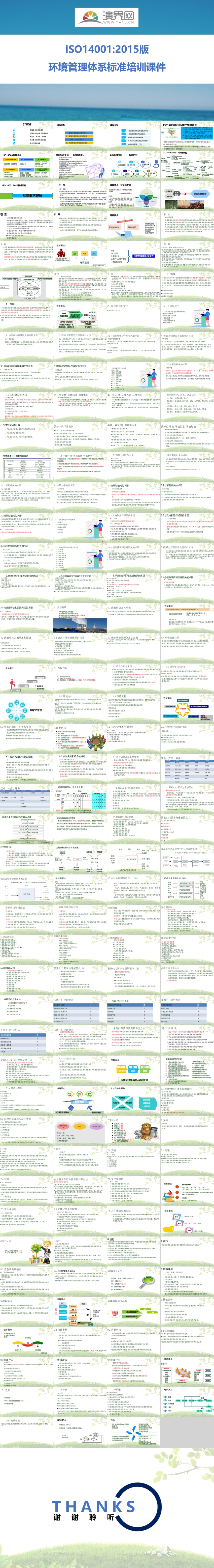 ISO14001:2015版環(huán)境管理體系培訓(xùn)課件