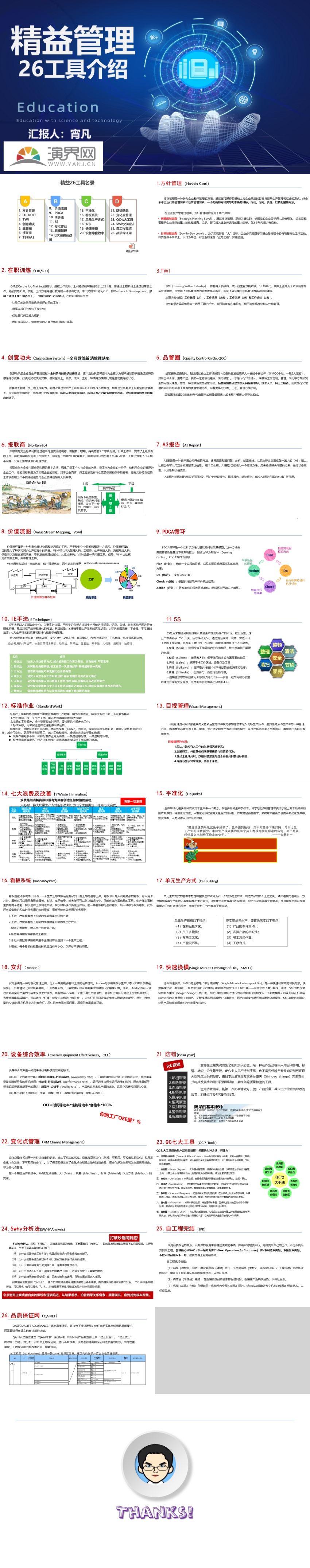 精益管理26工具簡(jiǎn)介培訓(xùn)