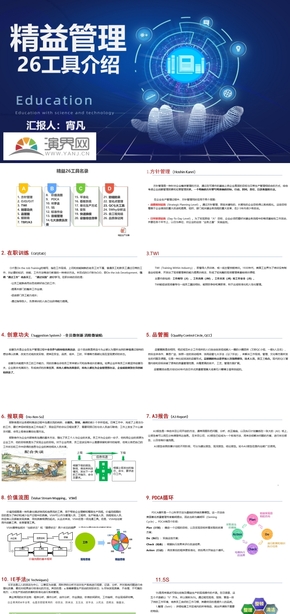 精益管理26工具簡介培訓