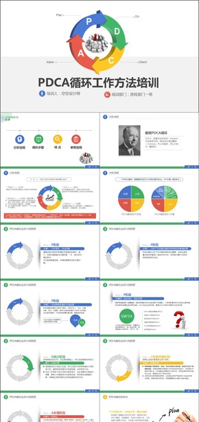 PDCA循環(huán)管理商務培訓PPT