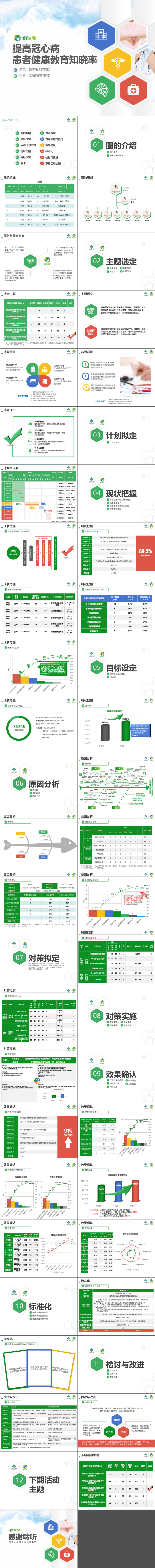 精致簡約品管圈 易修改 超全板式內(nèi)容