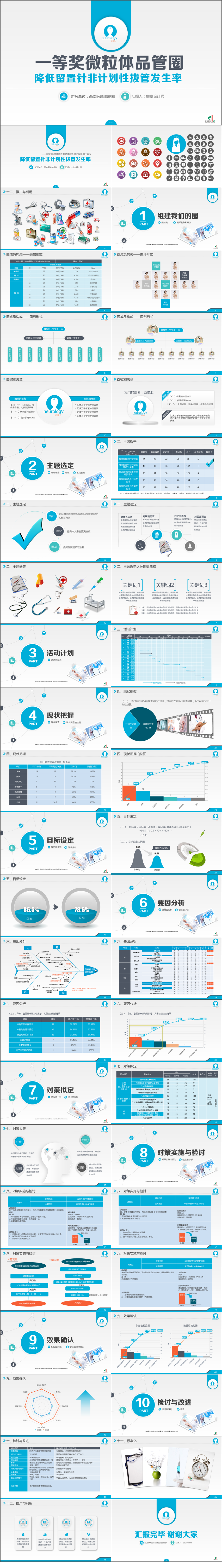 獲獎簡約創(chuàng)意微粒體品管圈PPT模板