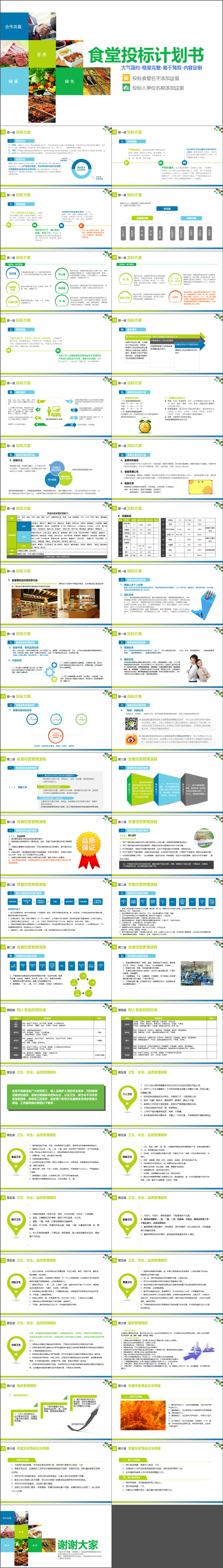 框架完整含淚讓食堂投標(biāo)方案PPT模板