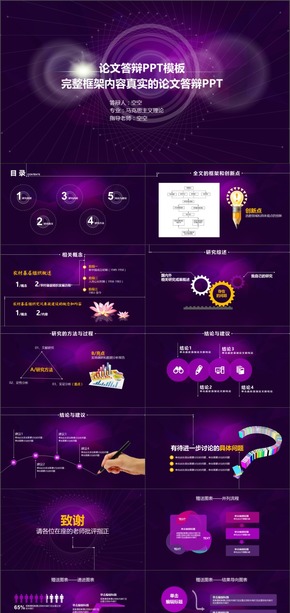 炫酷論文答辯PPT模板 框架完整內(nèi)容真實