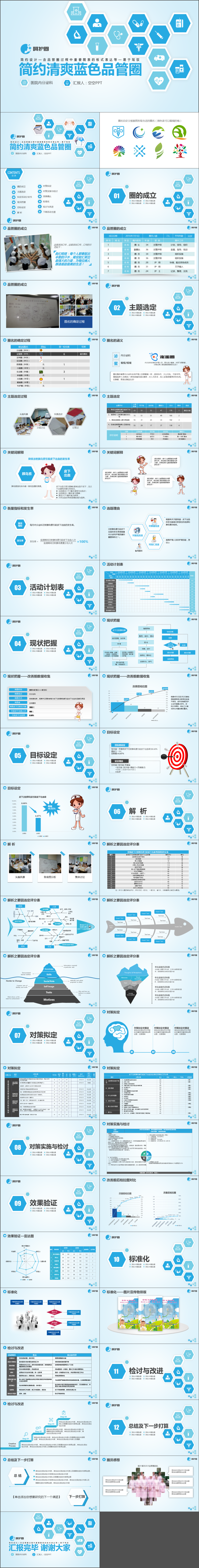 簡約清爽藍(lán)色簡約品管圈PPT模板