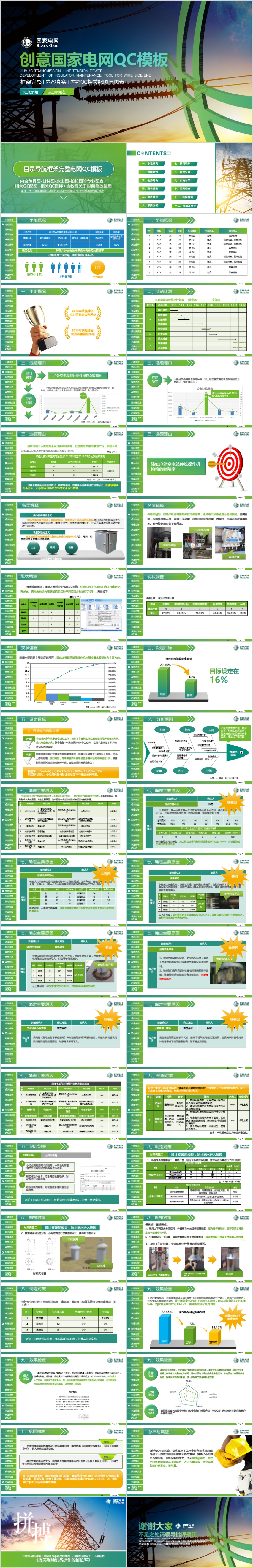 2017年最新質感國家電網QC匯報PPT