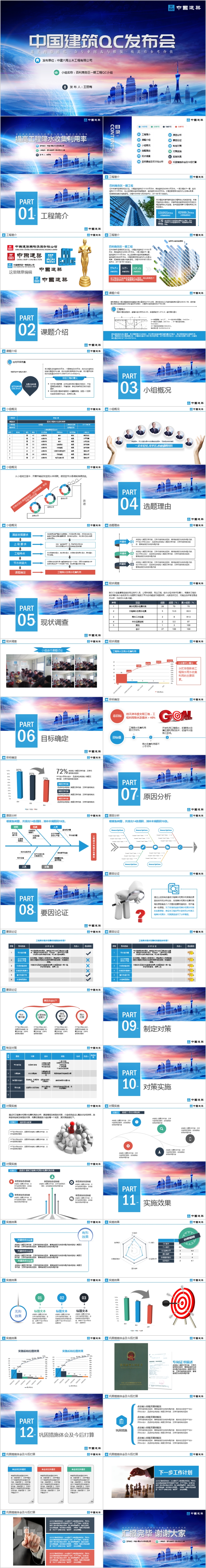 超大氣簡約獲獎中國建筑QC發(fā)布會qc比賽PPT模板