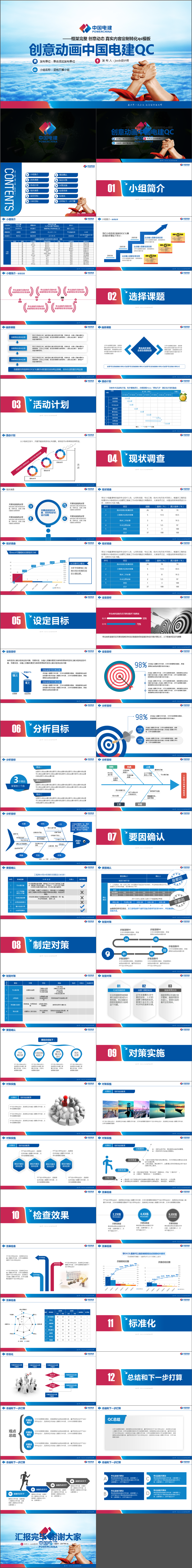 中國(guó)電建炫動(dòng)開場(chǎng)QC模板含內(nèi)容