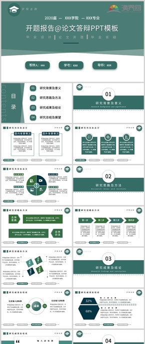 綠色簡約開題答辯報(bào)告PPT模板