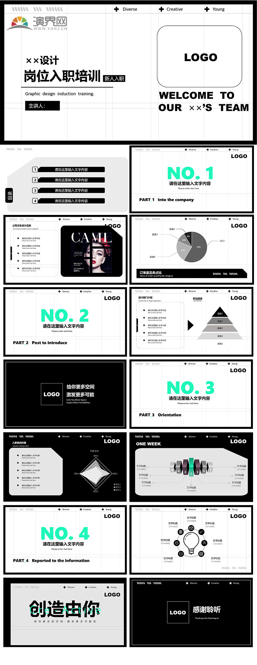 培訓類ppt