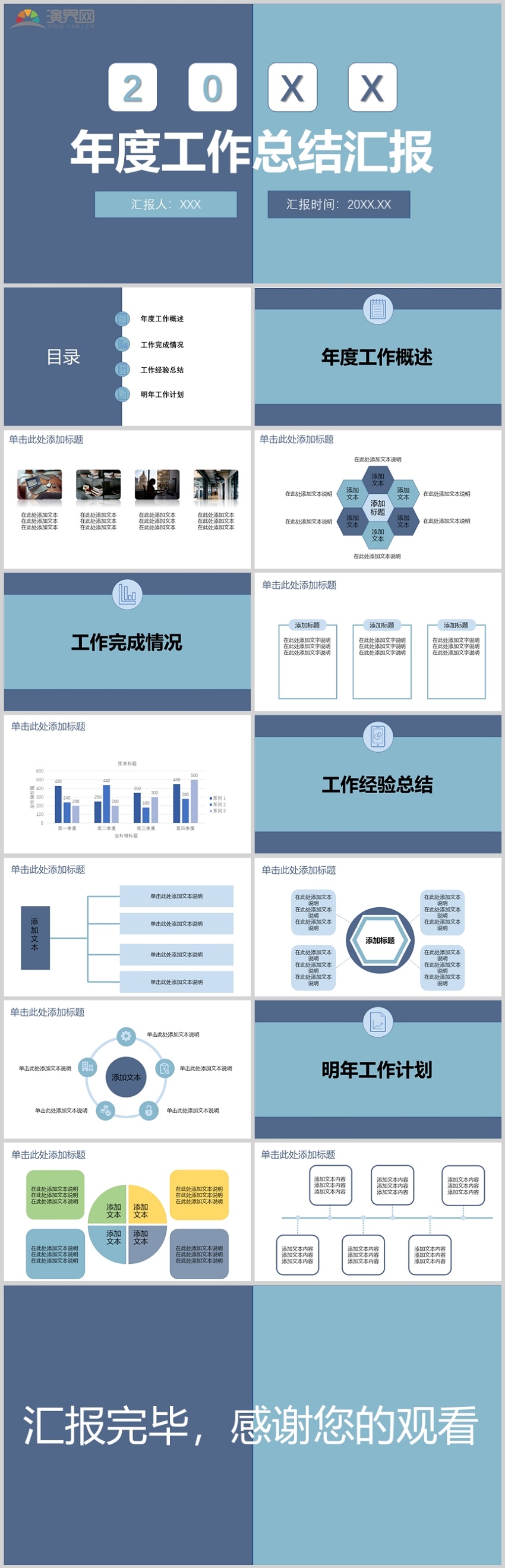 藍(lán)色簡(jiǎn)約風(fēng)工作匯報(bào)PPT模板