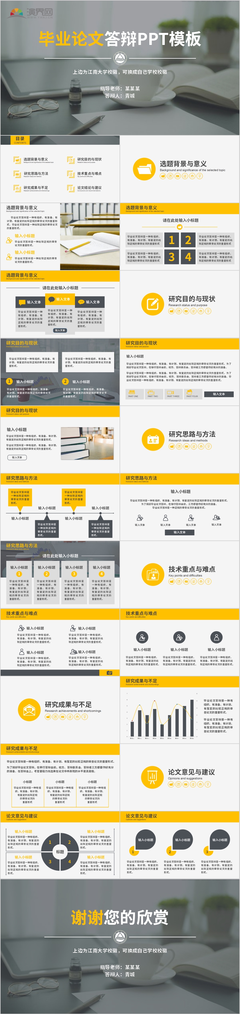 黃色畢業(yè)論文答辯工作匯報(bào)總結(jié)PPT模板