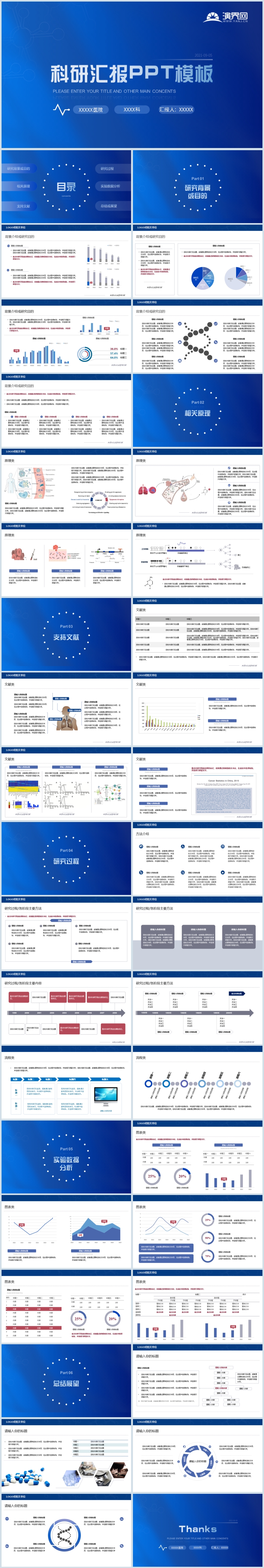 藍(lán)色醫(yī)學(xué)科研匯報(bào)開題報(bào)告PPT模板
