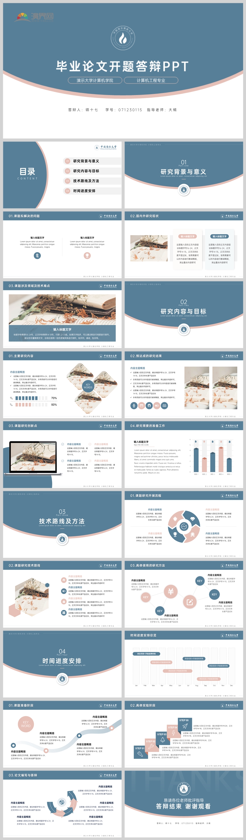 莫蘭迪色系畢業(yè)論文開題答辯PPT