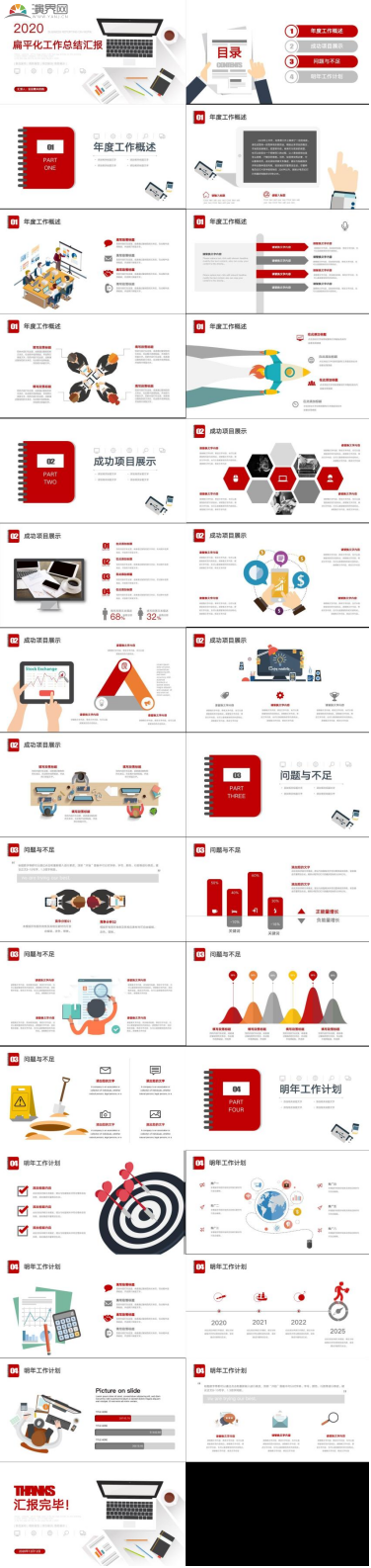 白色扁平年度工作匯報PPT模板