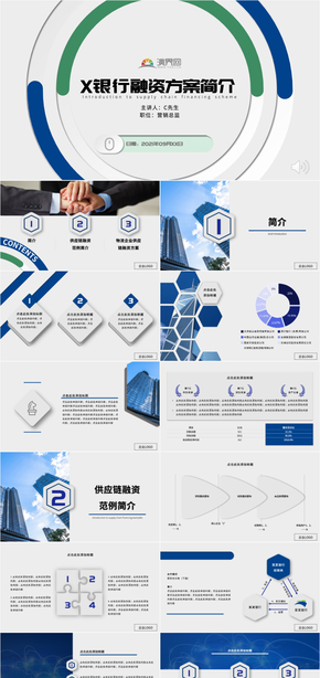 微立體銀行三方融資供應鏈融資方案簡介