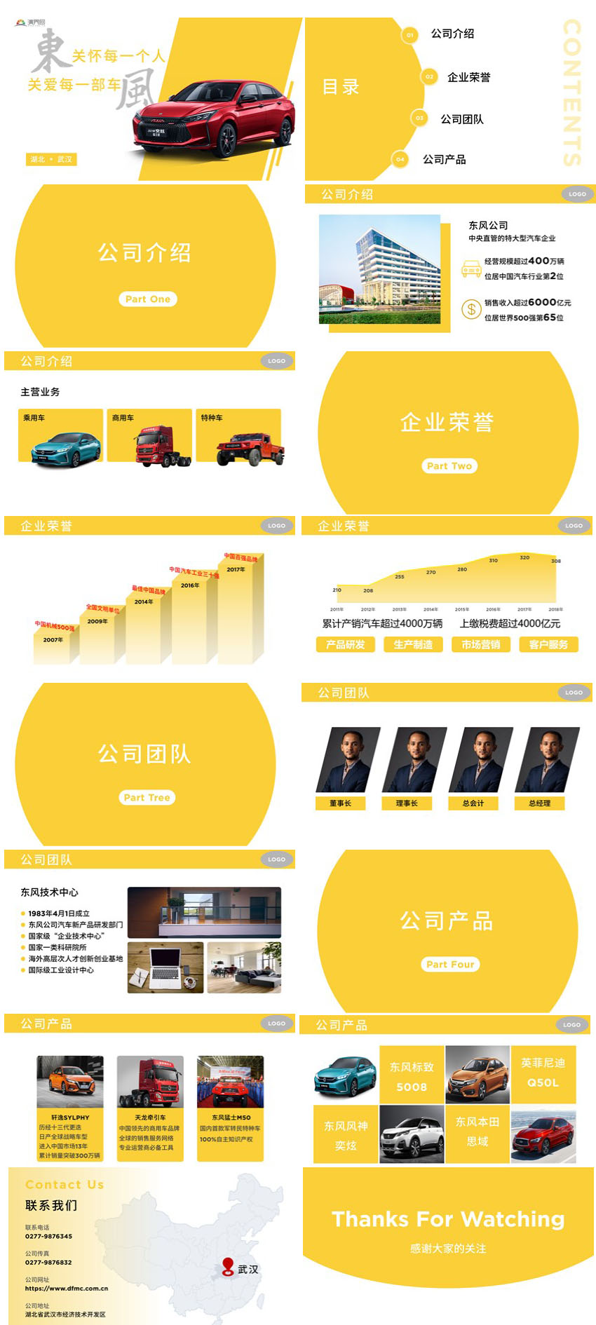 黃色商務汽車企業(yè)介紹PPT模板