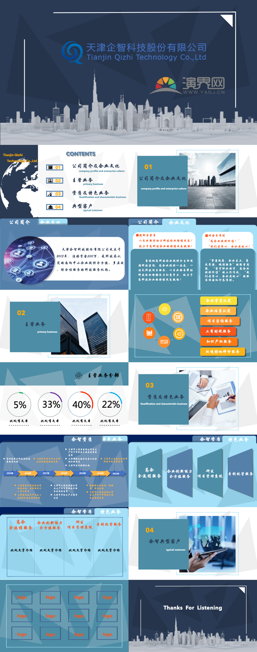 藍色商務企業(yè)公司簡介通用PPT模板